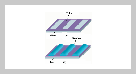 Striped Droplet Deposition on Patterned Surfaces Using Inkjet-Printing Method