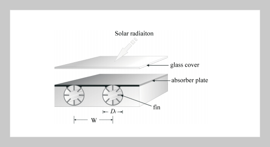 Collector Efficiency of Double-Pass Sheet-and-Tube Solar Water Heaters with Internal Fins Attached