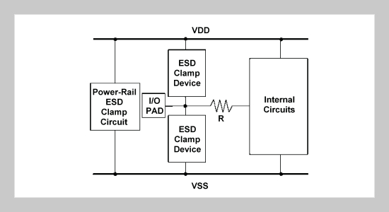 Layout Dependence of ESD Characteristics on High Voltage LDMOS Transistors