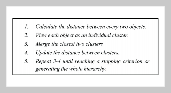 A Two-Step Method for Clustering Mixed Categroical and Numeric Data