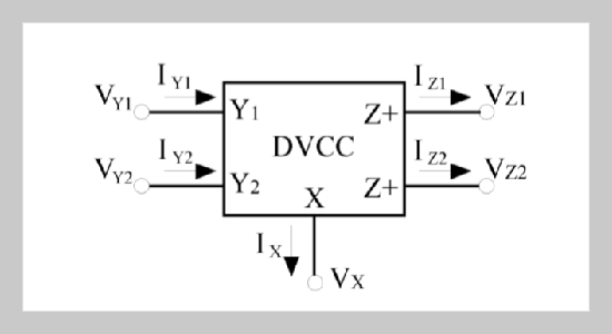 Voltage- and Current-Modes Sinusoidal Oscillator Using a Single Differential Voltage Current Conveyor