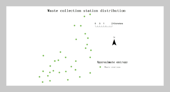 Analyzing Complexity of Municipal Solid Waste Stations Using Approximate Entropy and Spatial Clustering