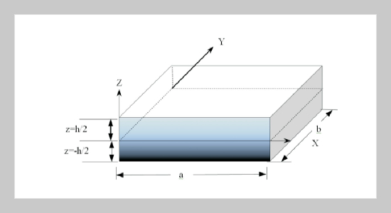 Free Vibration Behaviour of Functionally Graded Plates Using Higher-Order Shear Deformation Theory
