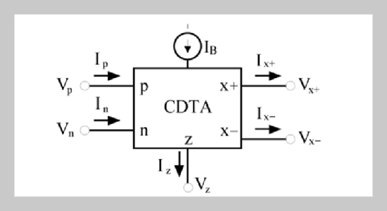 CDTA and CCCDTA-Based Mixed-Mode Single-Resistance-Controlled Sinusoidal Oscillators