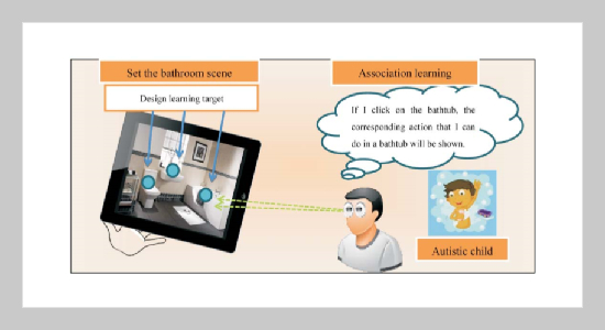 AustimSpace: A Visualized Scenario Learning Aid on Tablet PC for Chinese Children with High-Functioning Autism
