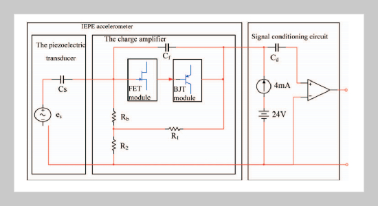 Analysis of Circuit Noise in Integral Electronics Piezoelectric Accelerometer