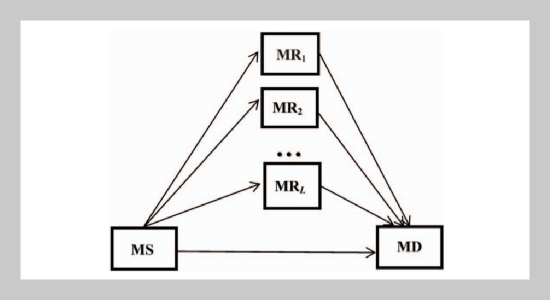 Performance Analysis of DF Relaying M2M Cooperative System