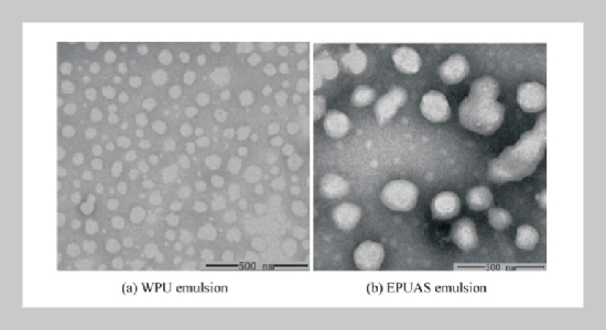 Preparation and Properties of Epoxy-modified Waterborne Polyurethane/polyacrylate Composite Emulsion with the Action of Polmerizable Emulsifier