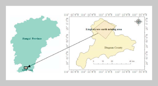 Assessment of Ecological Security in Rare Earth Mining Area Based on PSR Model