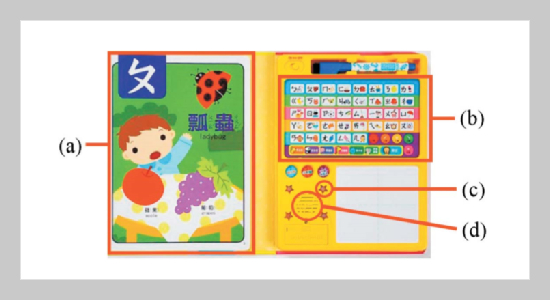 Use of Interactive Digital Blocks in the Design of Mandarin Phonetic Symbol-based Teaching Aids