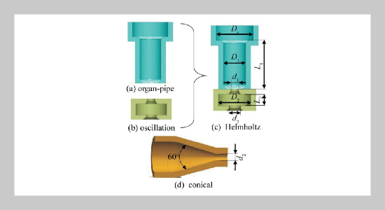 Experimental Research on the Waterjet Oscillating Characteristics of Helmholtz Nozzle