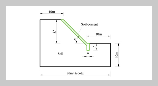 Parametric Analysis of Slope Stability Improved with Soil-cement Using Numerical Method