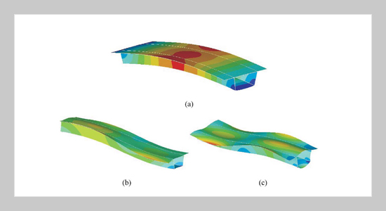 Noise-radiation Analysis of Box-shaped Rail Bridges Considering Multi-span Effects