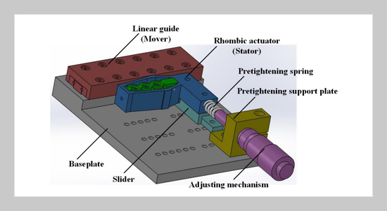 A Novel Rhombic Piezoelectric Actuator Applied in  Precision Positioning Stage