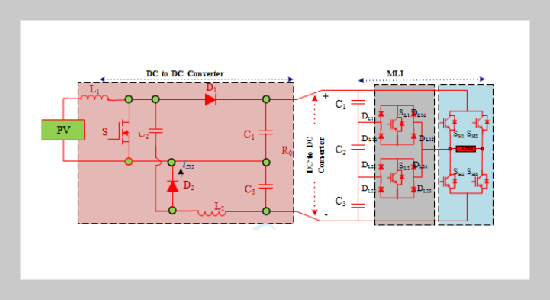 A Non-Isolated High-Gain DC to DC Converter Connected Multi-level Inverter for Photo-Voltaic Energy Sources