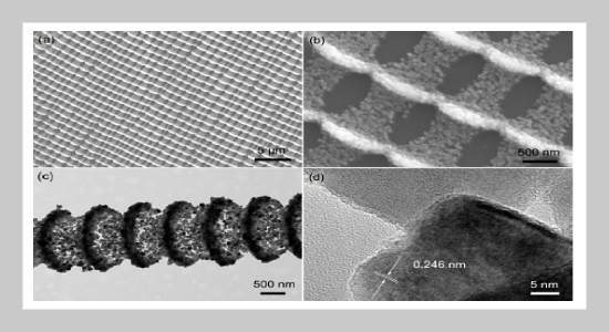 Cu2O ordered nanoarrays for non-enzymatic glucose detection