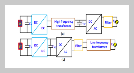 Development of a New Pseudo-DC Link Type DC-Decoupled Transformerless Inverter
