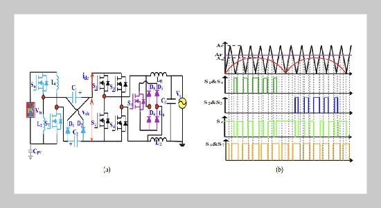 A New High Gain AC-Decoupled Transformerless Inverter for Photovoltaic Applications