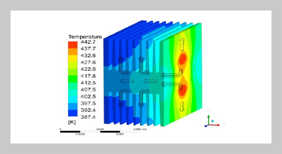 The parametric effects of a type of heat sink with circular heating area on its thermal resistance