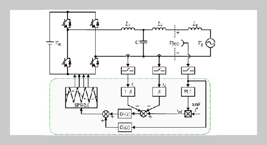 Improved Weighted Average Current Control Strategy For LCL Grid-Connected Inverters
