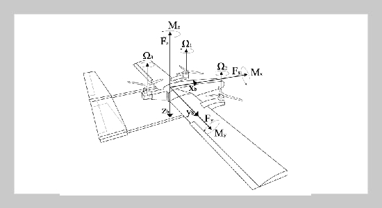 Wind Disturbance Rejection Control Of Tilt Rotor Aircraft In Transition Phase Based On Improved Active Disturbance Rejection Control