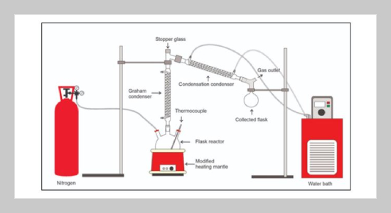 Production Of Liquid Biofuel From Sludge Palm Oil (SPO) Using Heterogeneous Catalytic Pyrolysis