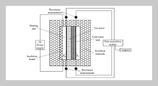 Experimental And Numerical Studies Of Heat Transfer Characteristics Of The Wall Formed By Hollow Aluminum Extrusion And Insulation Material Layers