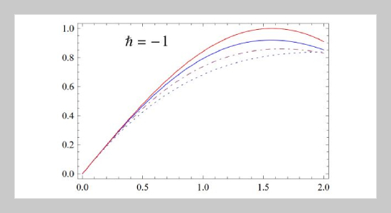 Approximate Solutions Of Time-fractional Fourth-order Differential Equations With Variable Coefficients