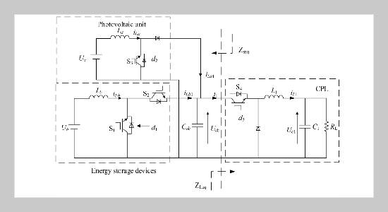Energy Storage Bidirectional DC-DC Converter Model Predictive Control