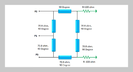 A Novel Method for Constructing a Gysel Power Divider Using a Low Pass Filter