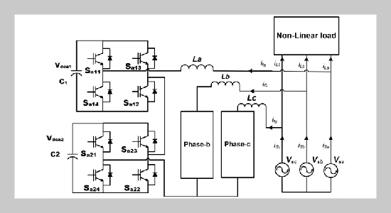 Improved voltage balancing scheme for the MLI based DSTATCOM with Sliding Mode Controller