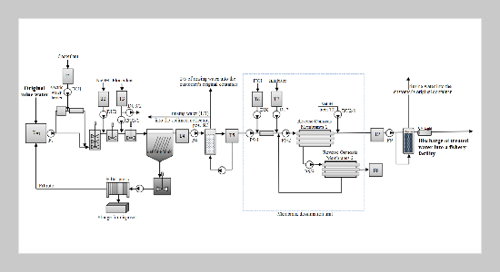 Installation Project for Water Purification from Suspended Particles