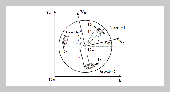 An Application of Quasi Newton Algorithm and Improvement of Sliding Surface for Robot Control