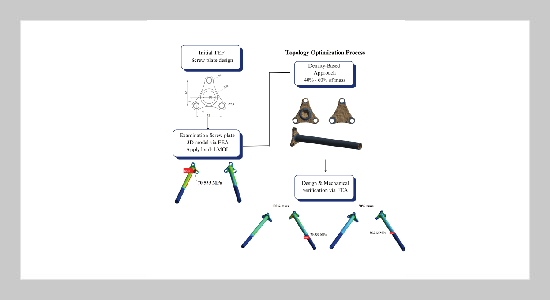 Finite Element Analysis of a Novel Temporary External Fixator (TEF) in Mandibular Reconstruction