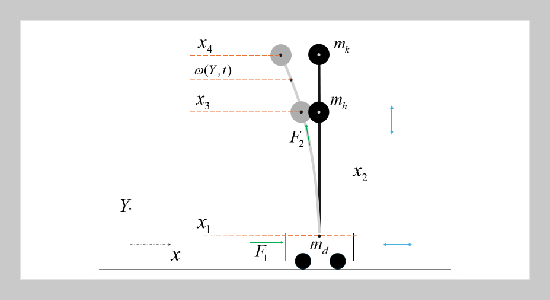 Integrating Active Disturbance Rejection Control and Input Shaping for Enhanced Vibration Control of Warehouse Single Mast Stacker Crane