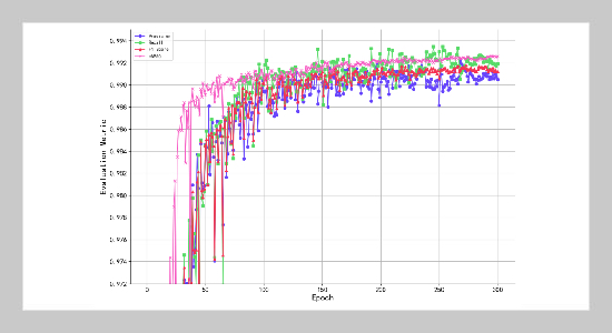 Pill Counting Method for Strip Plate Slots Based on YOLOv12