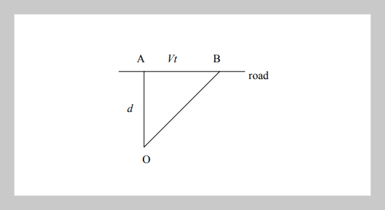 The Study of Mathematical Model For Predicting Road Traffic Noise