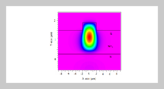 An 1x2 SOI Based Optical Splitter with Adding Triangular Air Hole in PBG Cell