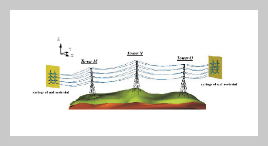 Seismic Analysis of Transmission Towers Considering Both Geometric and Material Nonlinearities