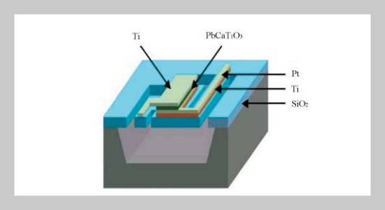 The Characterization and Fabrication of Pyroelectric Infrared Sensor
