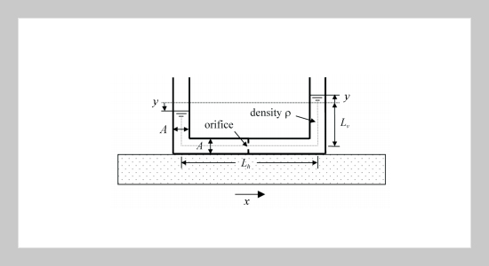 Experimental Calibration and Head Loss Prediction of Tuned Liquid Column Damper