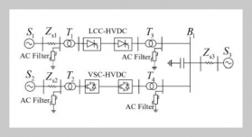 Research On Transient Voltage Regulation Control Strategy Of Hybrid Doubly-fed DC Power Transmission System