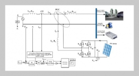 A Novel Hilbert Transform Weight-Factor Based Control Strategy For Grid Connected PV System With Multifunctional Capability