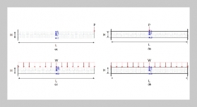 Enhanced Numerical Analysis of Magneto-Electro-Elastic Beams Using Stabilized Nodally integrated Meshfree RKPM