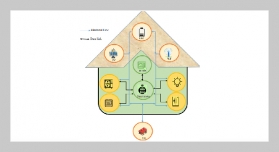 Energy optimization of the smart stand-alone buildings considering renewable energy resources