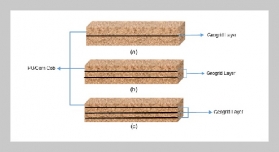 The Mechanical Peformance Of A Sustainable Hybrid Core Made From Corncob Waste/Polyurethane With Geogrid Reinforcement