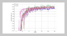 Pill Counting Method for Strip Plate Slots Based on YOLOv12