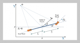 A Structured Trajectory Planning Approach Using Rule- Based Waypoints and Spline Optimization for Autonomous Vehicles