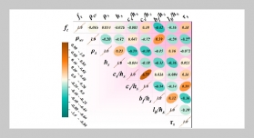 Evaluation of initial slip bond stress of profiled steel- concrete in steel reinforced concrete composite structures employing tree algorithms