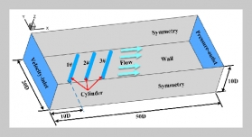 Three-dimensional Large Eddy Simulation of the Effect of Spacing on the Flow Field Dynamic Characteristics of Three Tandem Cylinders at Subcritical Reynolds Numbers